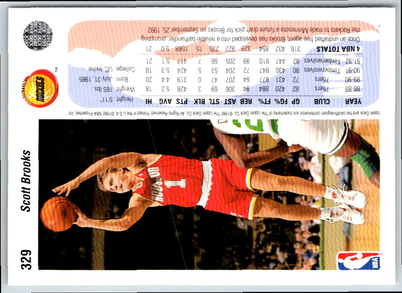 1992 Upper Deck Scott Brooks