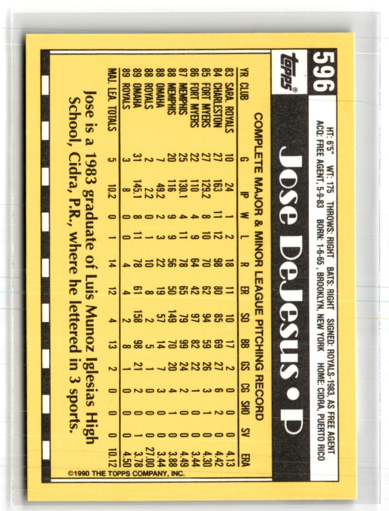 1990 Topps Tiffany Jose DeJesus