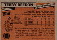 1981 Topps Terry Beeson #191 EX