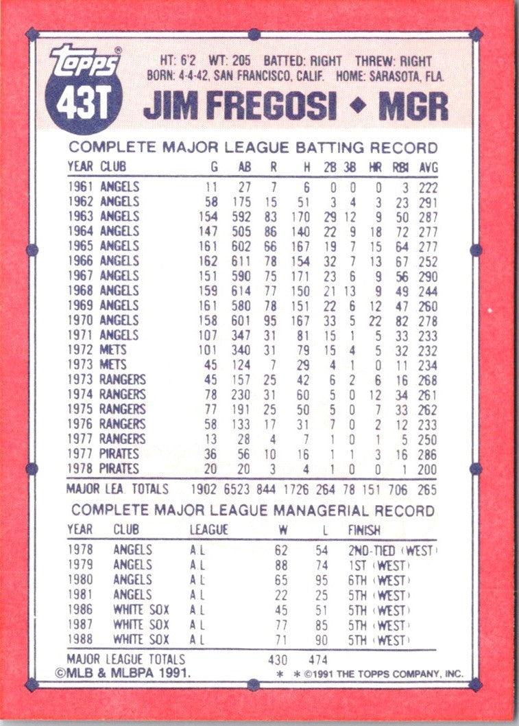 1991 Topps Traded Jim Fregosi