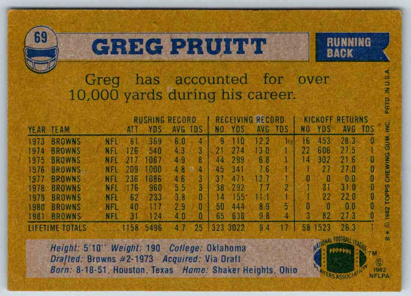 1982 Topps Greg Pruitt