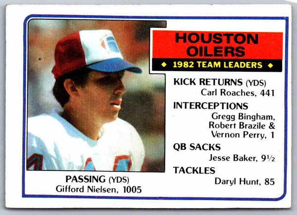 1983 Topps Gifford Nielsen #271