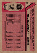 1987 Topps Mel Bridgman
