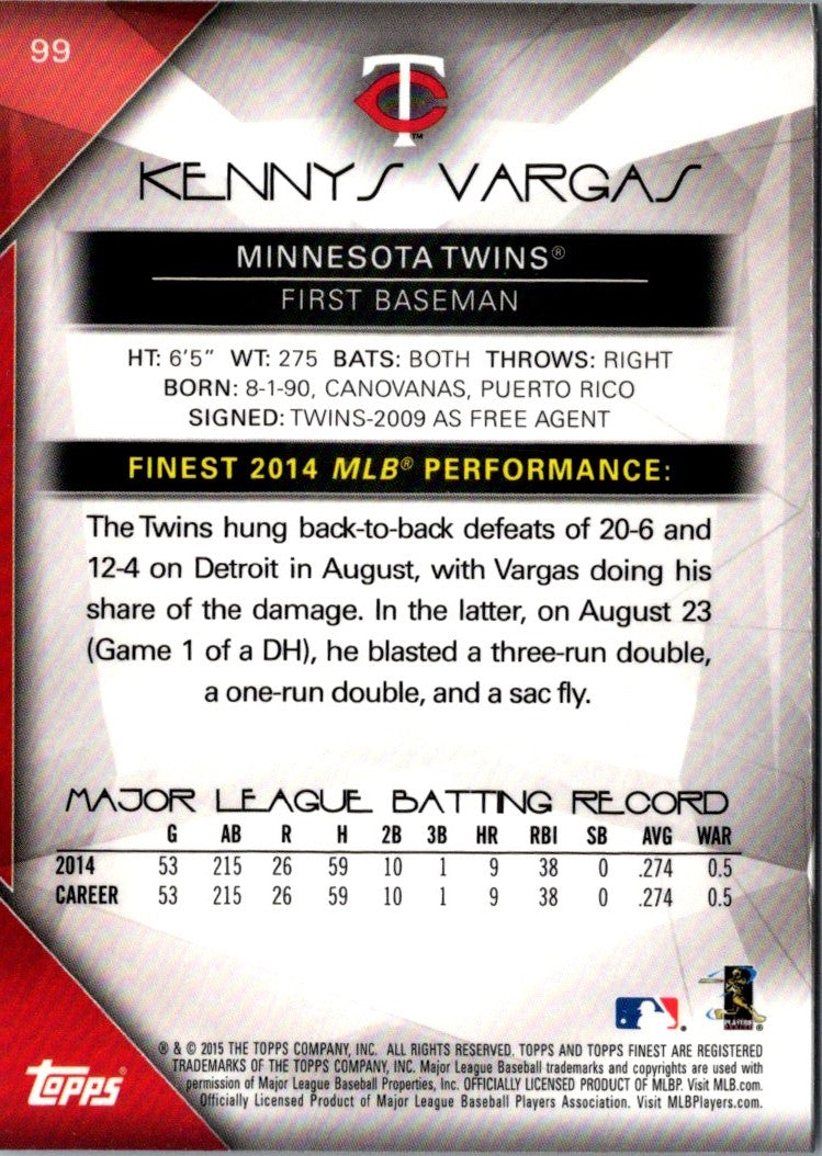 2015 Finest Kennys Vargas