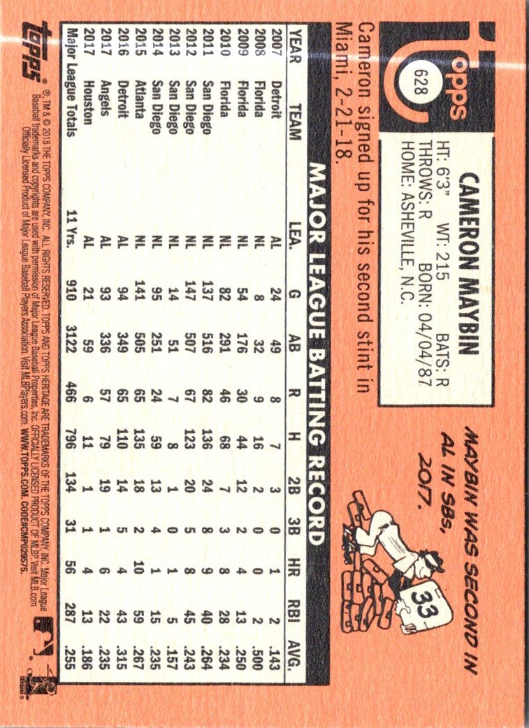 2018 Topps Heritage Cameron Maybin