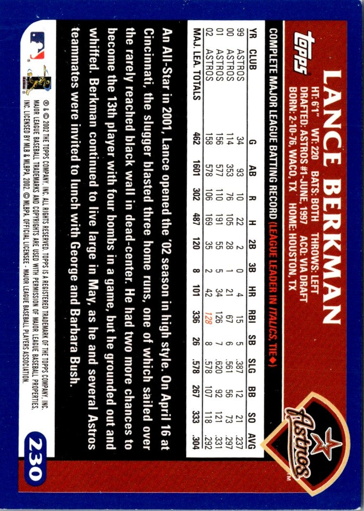 2003 Topps Lance Berkman