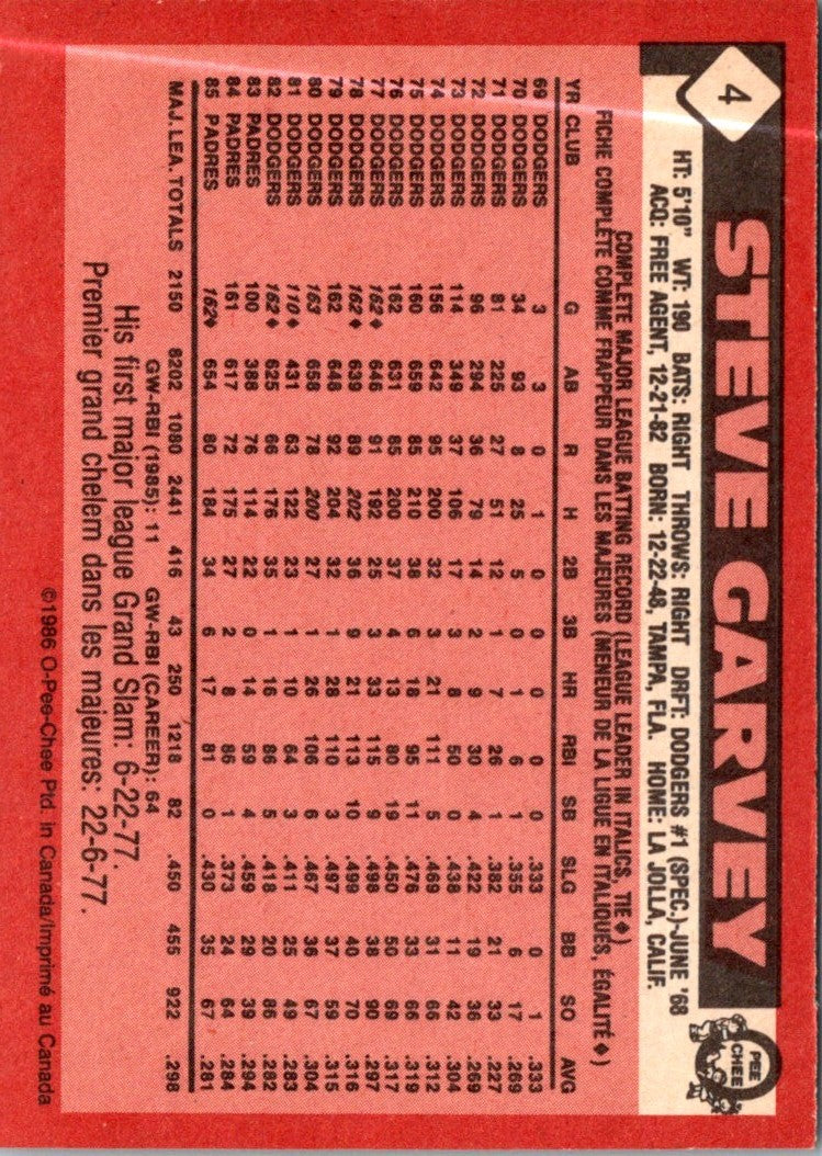 1986 Topps Steve Garvey