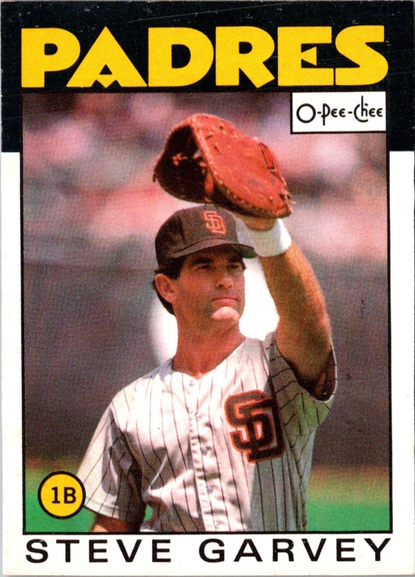 1986 Topps Steve Garvey #660