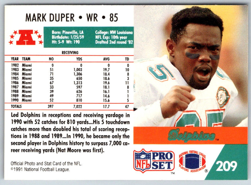 1991 Pro Set Mark Duper