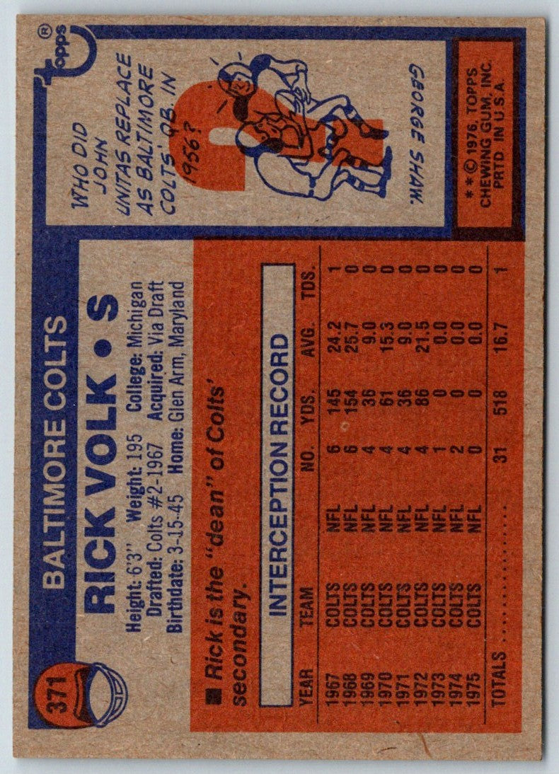 1976 Topps Rick Volk