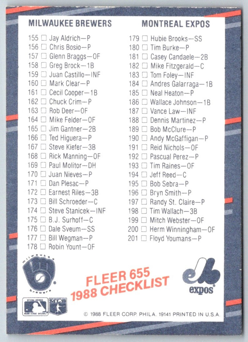 1988 Fleer Checklist 102-