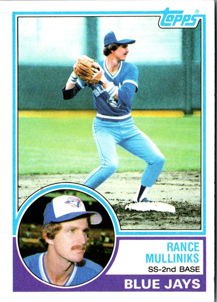 1983 Topps Rance Mulliniks