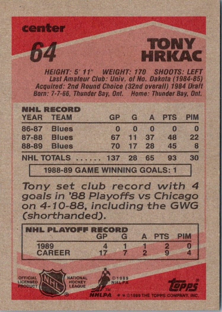 1989 O-Pee-Chee Tony Hrkac