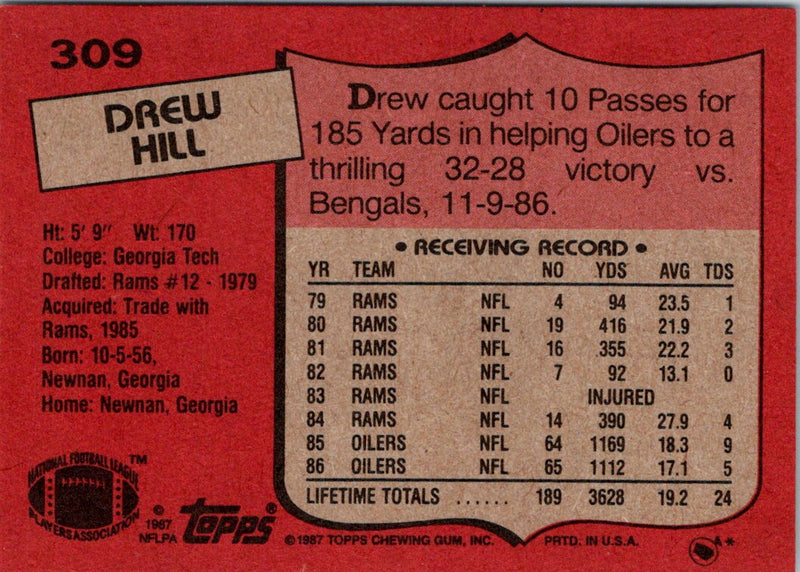 1987 Topps Drew Hill