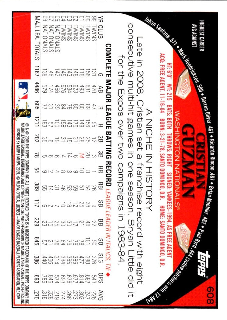 2009 Topps Cristian Guzman