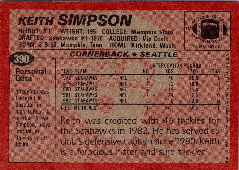 1983 Topps Keith Simpson