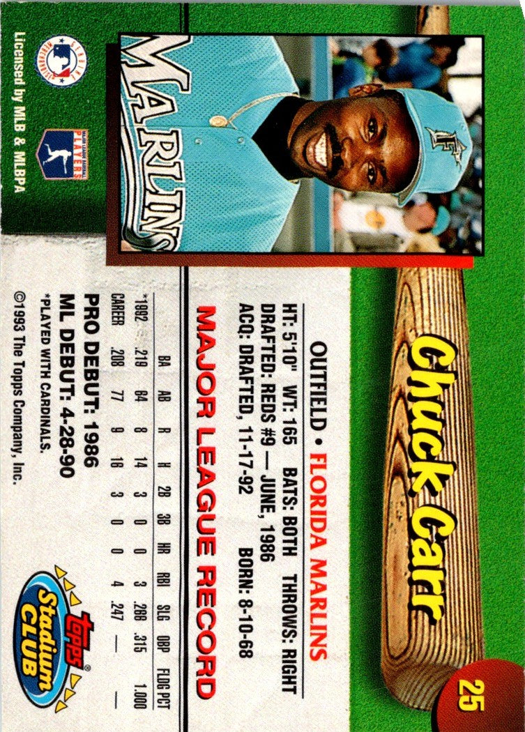 1993 Stadium Club Florida Marlins Chuck Carr