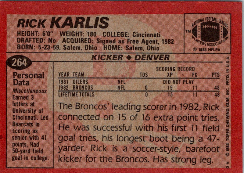 1983 Topps Rich Karlis