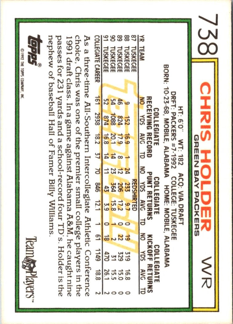 1992 Topps Chris Holder