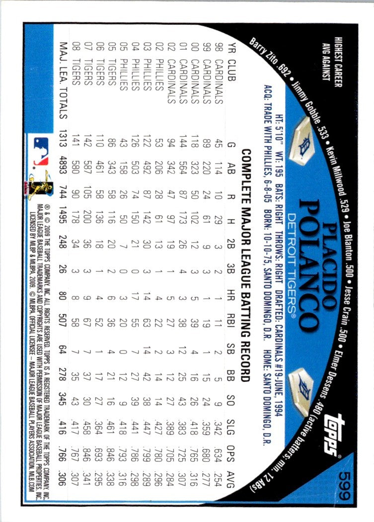 2009 Topps Placido Polanco