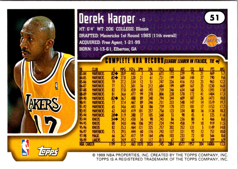 1999 Topps Derek Harper