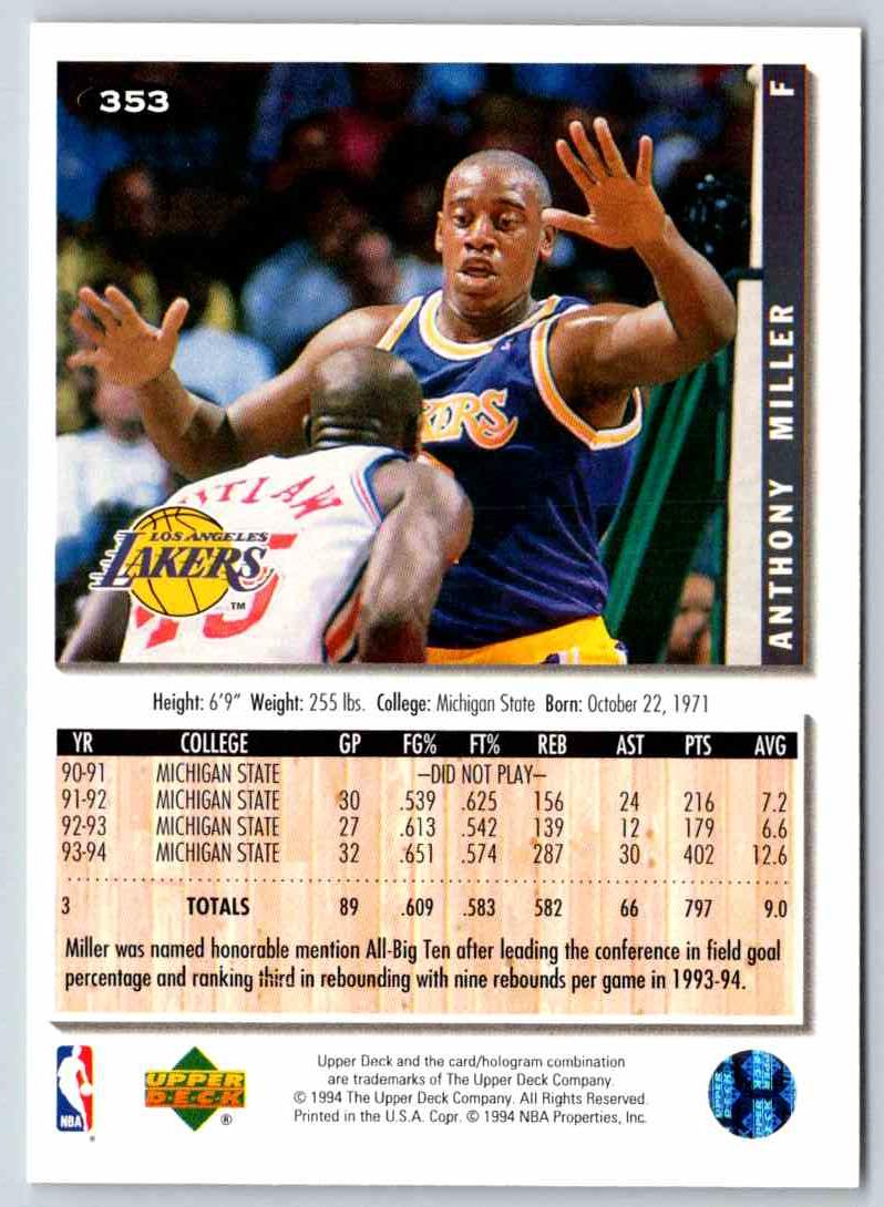 1994 Upper Deck Anthony Miller