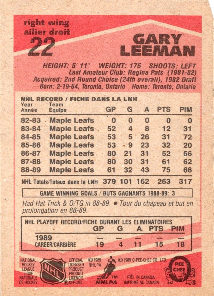 1989 O-Pee-Chee Gary Leeman