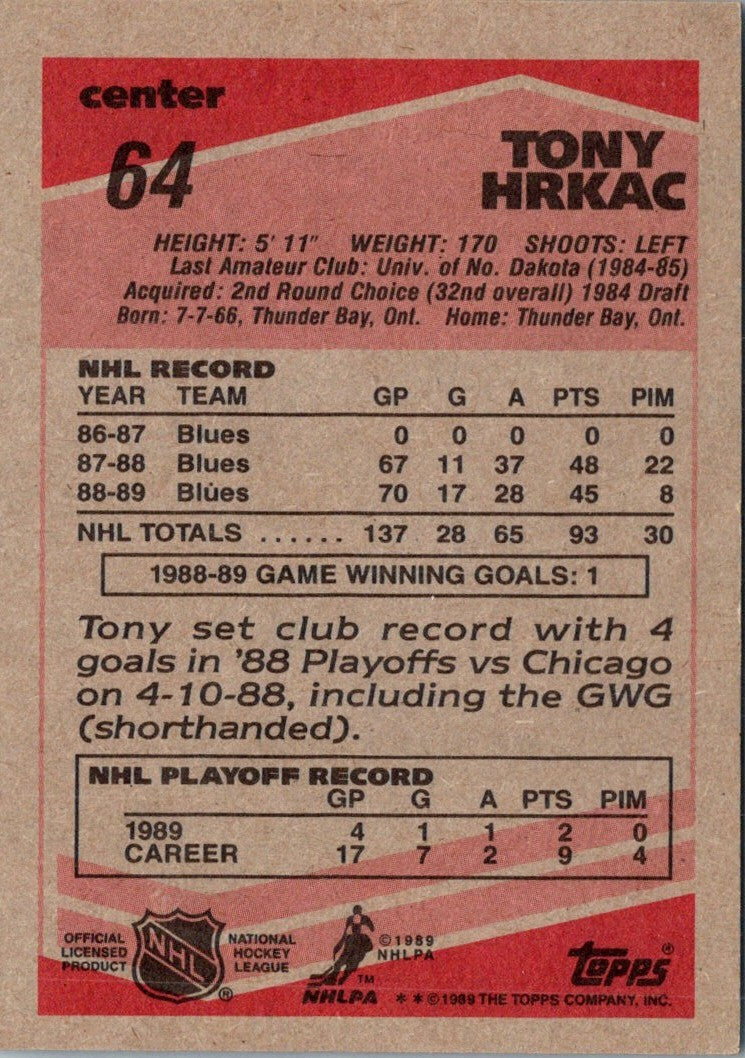 1989 Topps Tony Hrkac