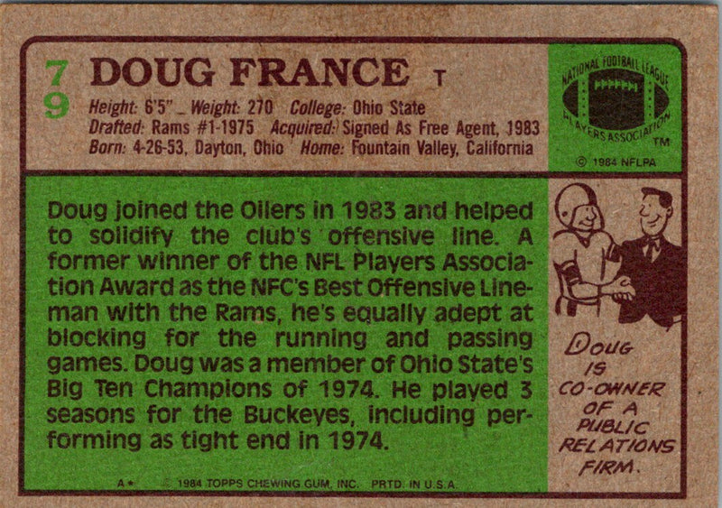 1984 Topps Doug France