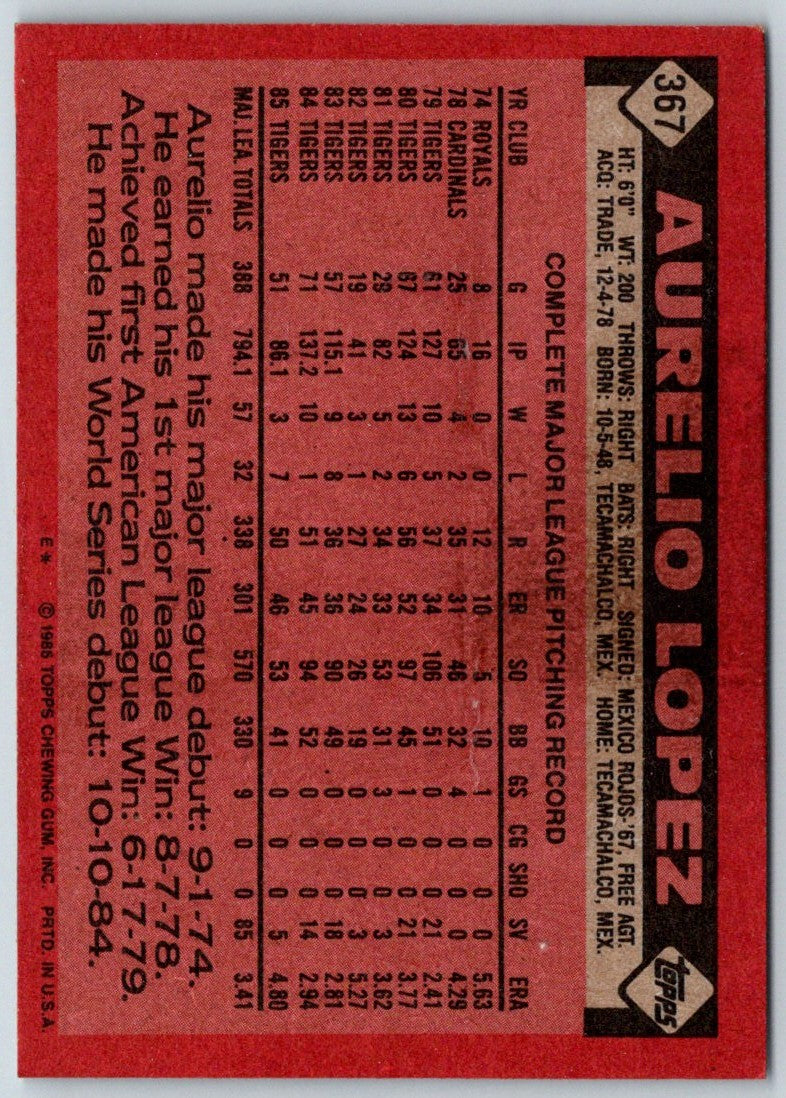 1986 Topps Aurelio Lopez