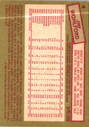 1985 Topps Jim Wohlford