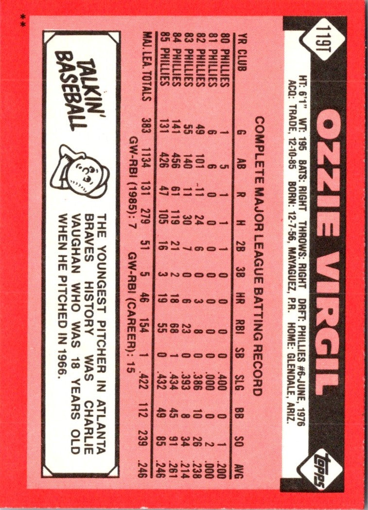 1986 Topps Traded Ozzie Virgil