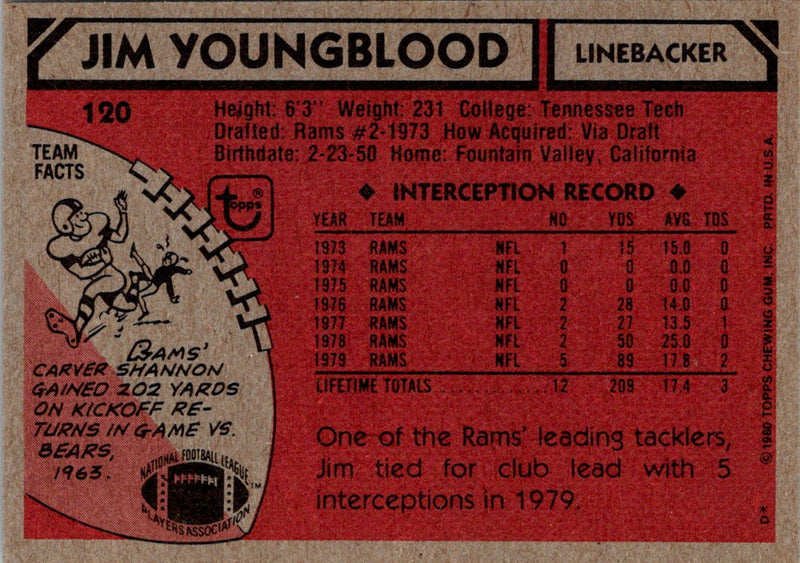 1980 Topps Jim Youngblood