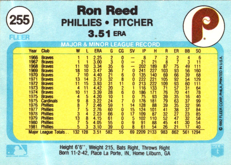 1982 Fleer Ron Reed