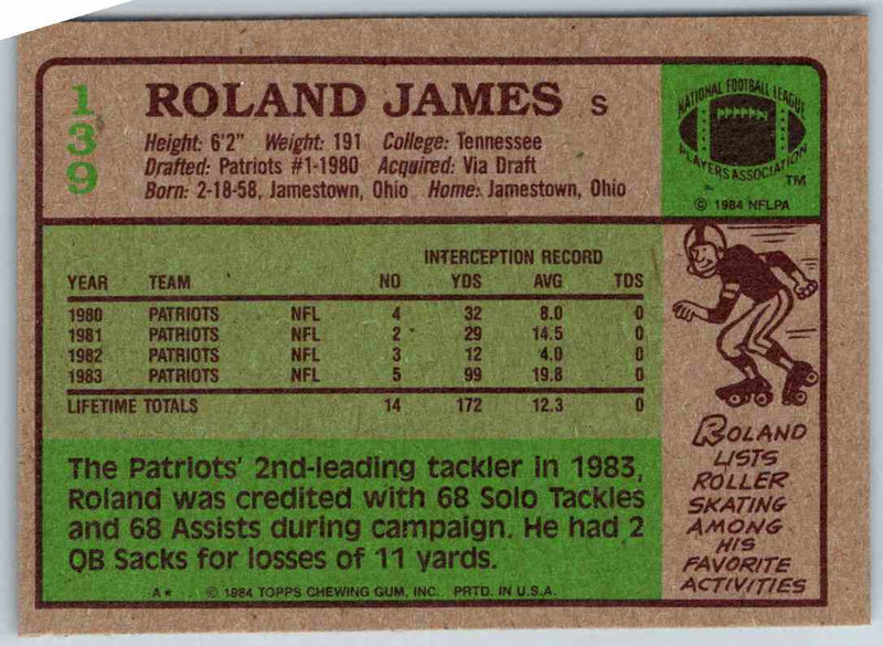 1985 Topps Roland James