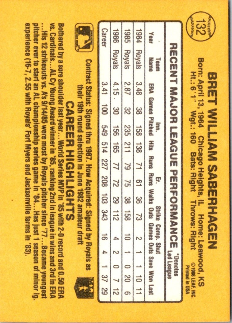 1987 Donruss Bret Saberhagen