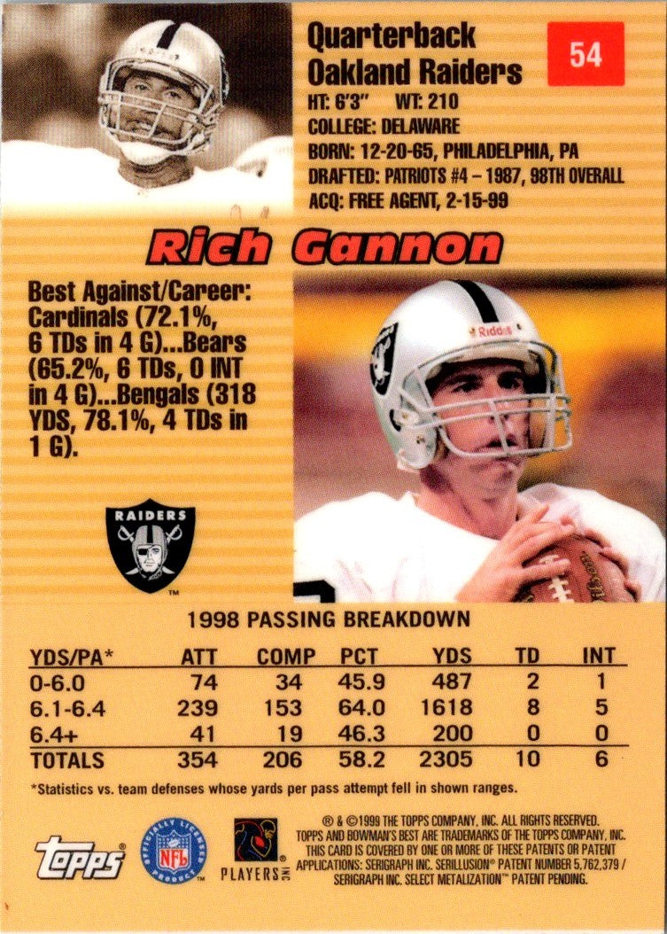 1999 Bowman's Best Rich Gannon