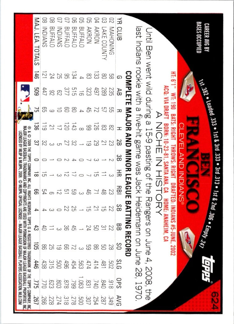 2009 Topps Ben Francisco