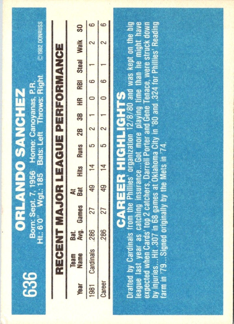 1982 Donruss Orlando Sanchez