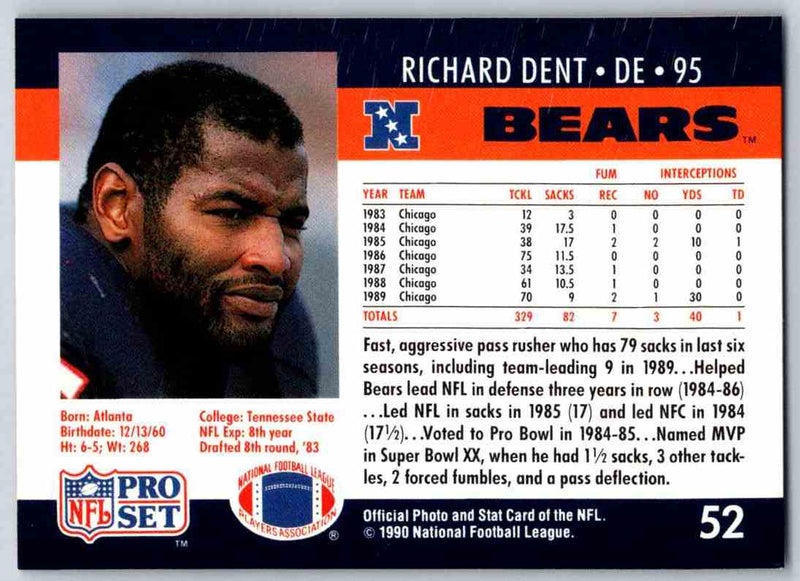 1990 Pro Set Richard Dent