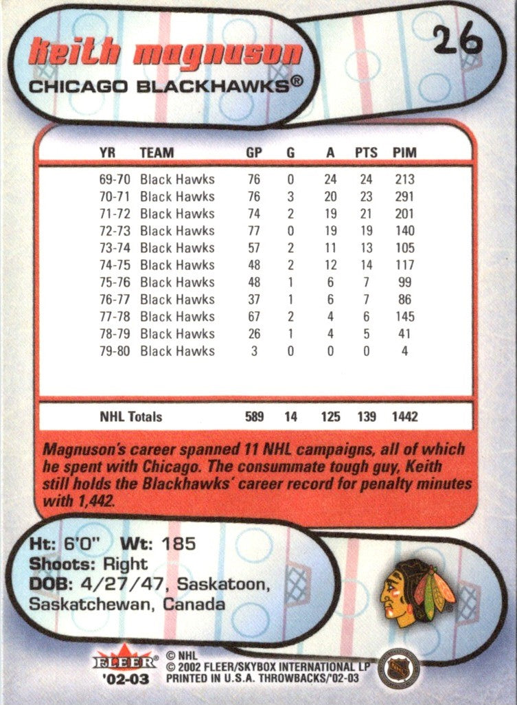 2002 Fleer Throwbacks Keith Magnuson