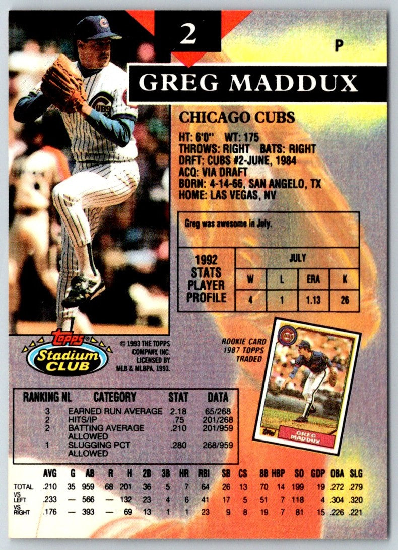 1993 Stadium Club Members Only Greg Maddux