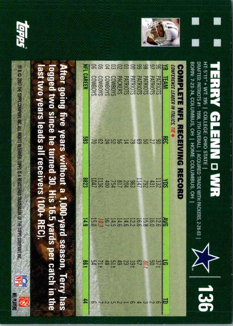 2007 Topps Terry Glenn