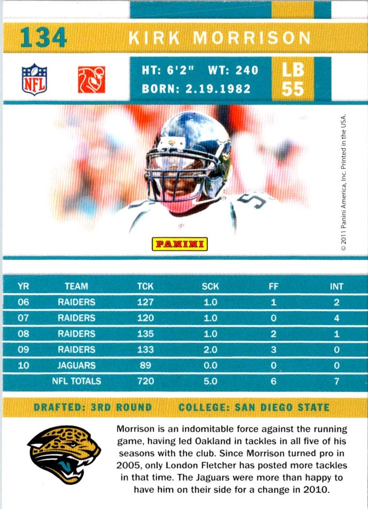 2011 Score Kirk Morrison