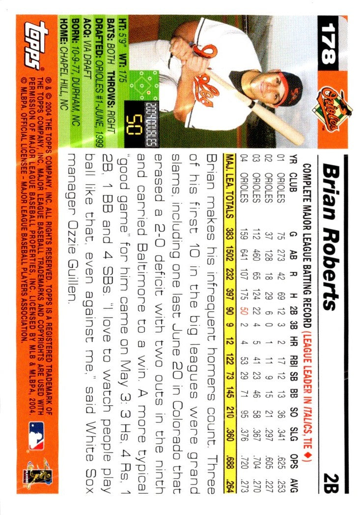 2005 Topps Brian Roberts