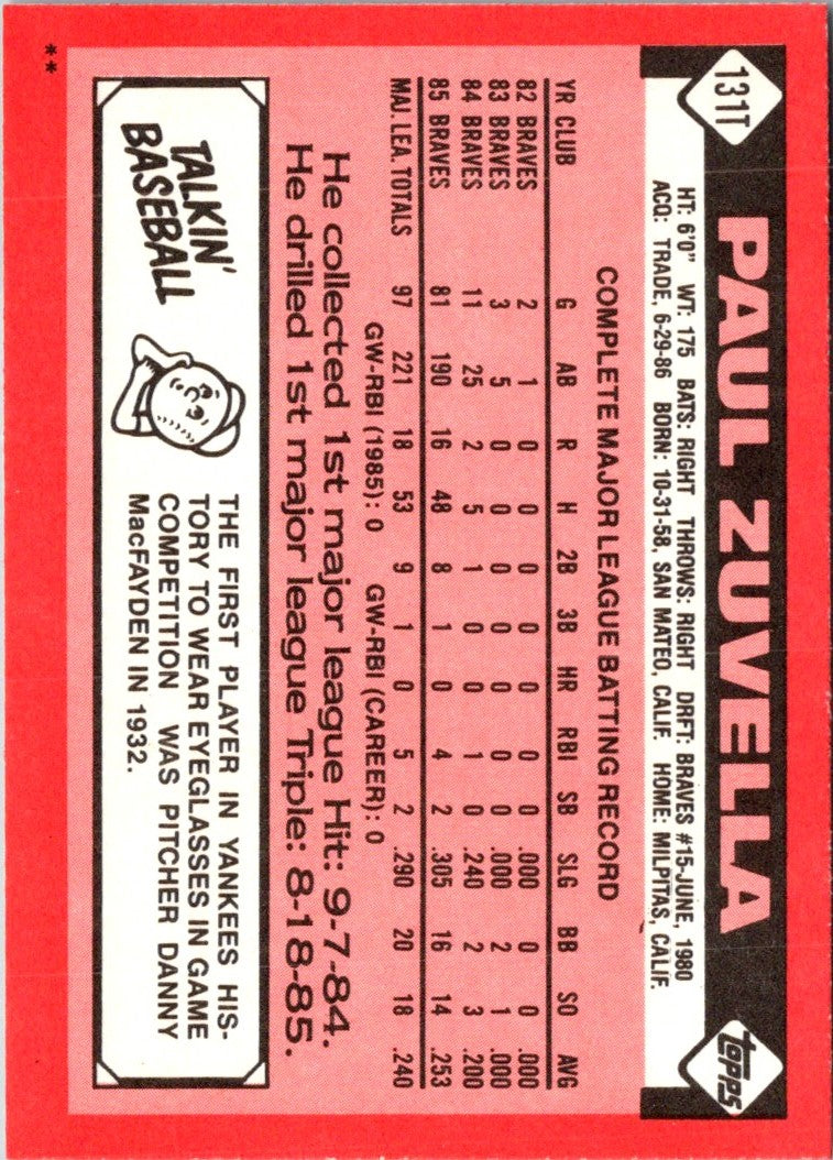 1986 Topps Traded Paul Zuvella