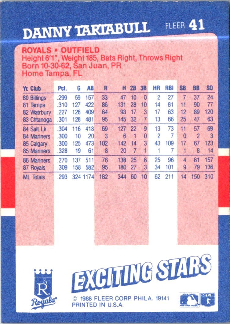 1988 Fleer Exciting Stars Danny Tartabull