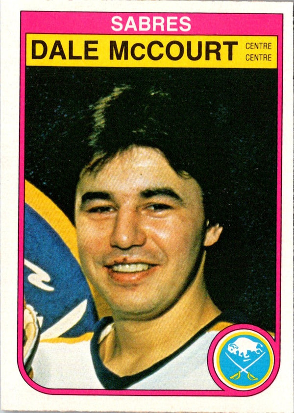 1982 O-Pee-Chee Dale McCourt #28