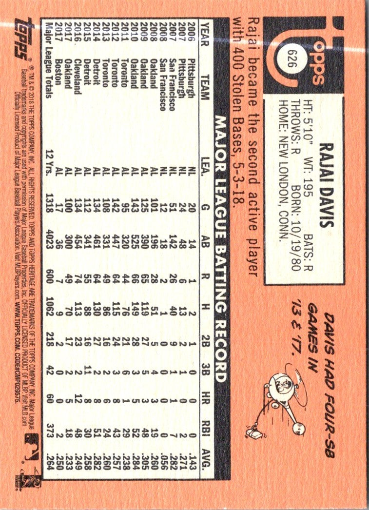 2018 Topps Heritage Rajai Davis