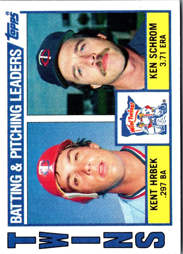 1984 Topps Twins Batting & Pitching Leaders/Checklist